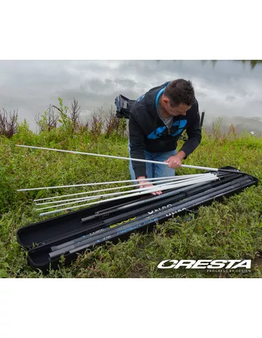 Cresta Identity Protector Case 1 Cresta Identity Protector Case